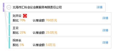 北海市汇科会议会展服务有限责任公司 一站式会议展览服务专家